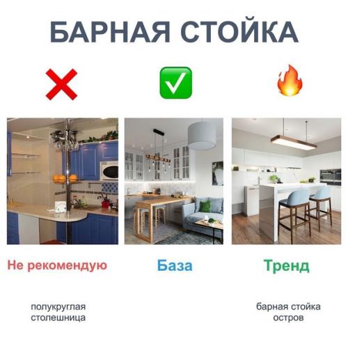 Модно - не модно и база (то, что будет актуально ещё долго. 01