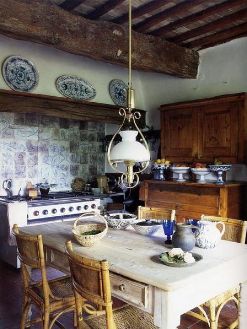 Посуда прочно ассоциируется у нас с интерьером кухни или кухни - столовой, где популярны гастрономические и кантри - мотивы. 06