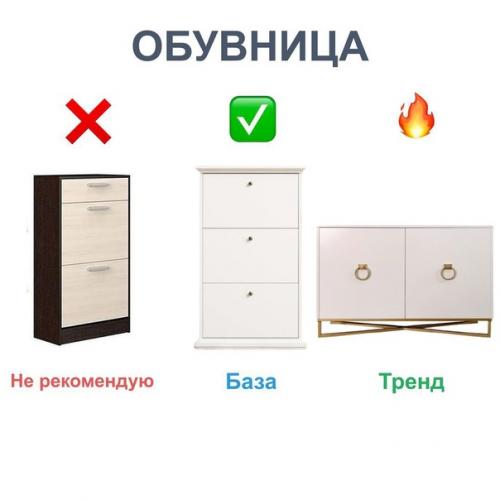 Модно - не модно и база (то, что будет актуально ещё долго. 06