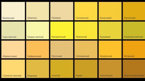 Желтый цвет - это цвет, который напоминает о солнце, наполняет энергией, заряжает оптимизмом, дарит хорошее настроение и радость. 04