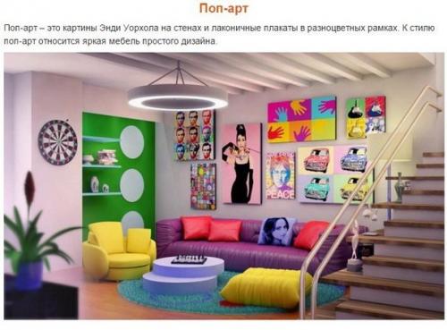 Учимся различать стили дизайна интерьера. 04