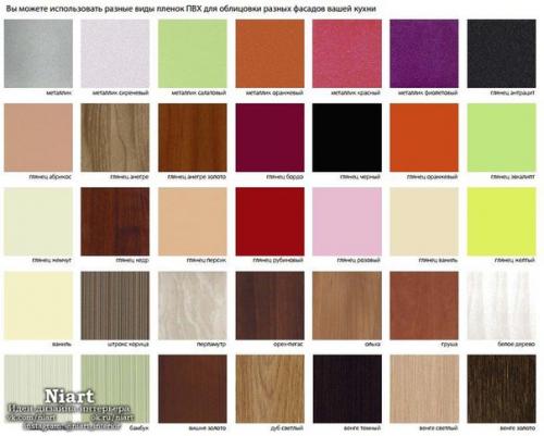 Материалы для фасадов кухни: основные характеристики, плюсы и минусы. 09