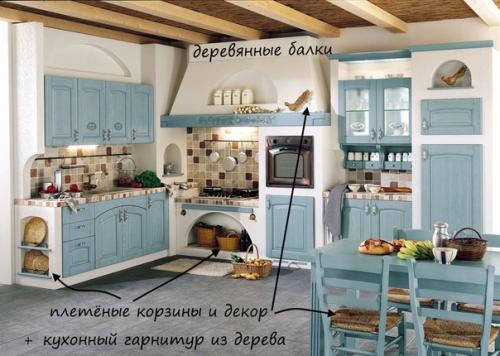 Очарование скромности.   Один из самых уютных и приближенных к природе стилей в интерьере - это про кантри. 03