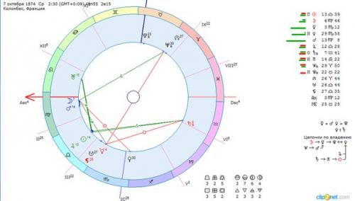 Жак герлен - представитель третьего поколения парфюмерной династии герленов. 05