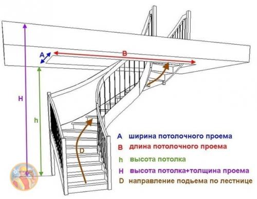 Расчет междуэтажной лестницы. 02