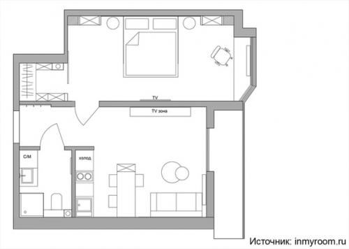 Пример обустройства квартиры для молодого парня. 09