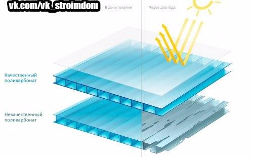 Как выбрать поликарбонат. 02
