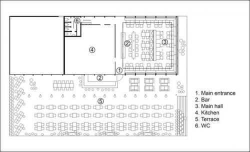 Кафе Bulka с магазином хлебобулочных изделий в Москве. 09