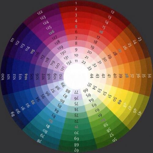 Теория цвета.  Это должен знать каждый. 
