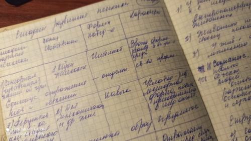 Стремитеськсчастью. Я залезла в книжный шкаф … и поняла что это музей моей жизни. 04