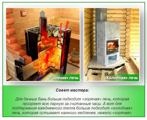 Полезные советы - печь для бани своими руками.
