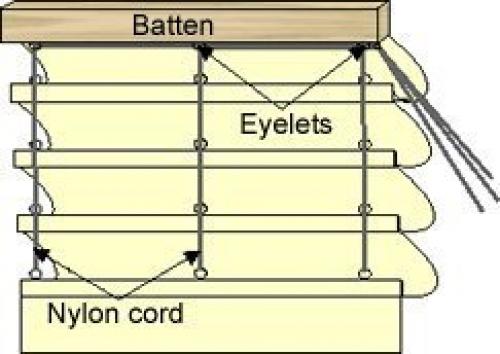 Римская штора своими руками. 02