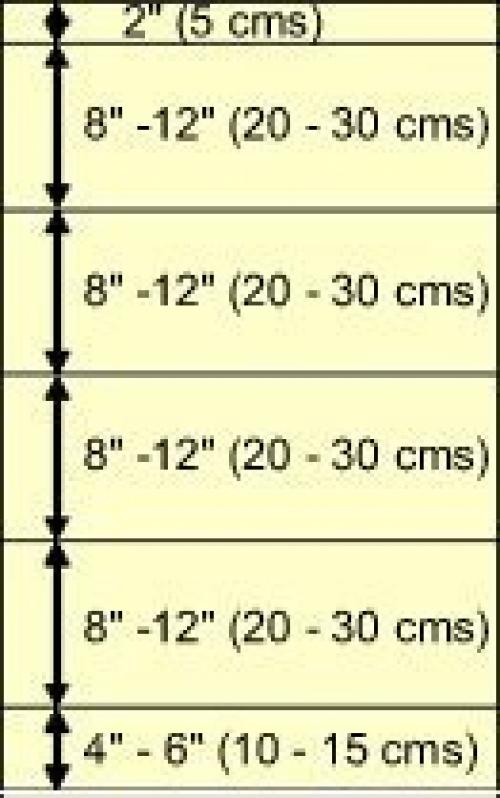 Римская штора своими руками. 01
