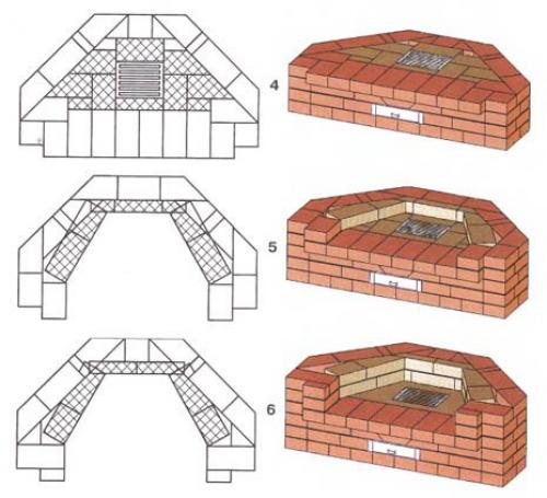 Как сделать камин своими руками. 02