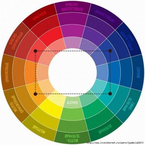 Удобная шпаргалка по сочетанию цветов. 04