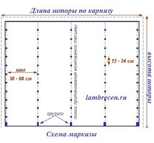 Французские шторы.   Французские шторы идеально подходят для классического интерьера гостиной и спальни. 06