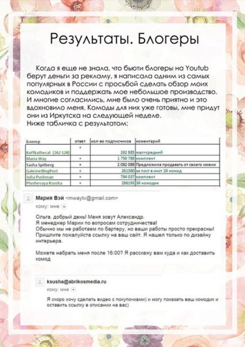 Заработала за 3 недели 127 000 рублей продавая комодики для косметики и дизайн интерьеров через Instagram. 04