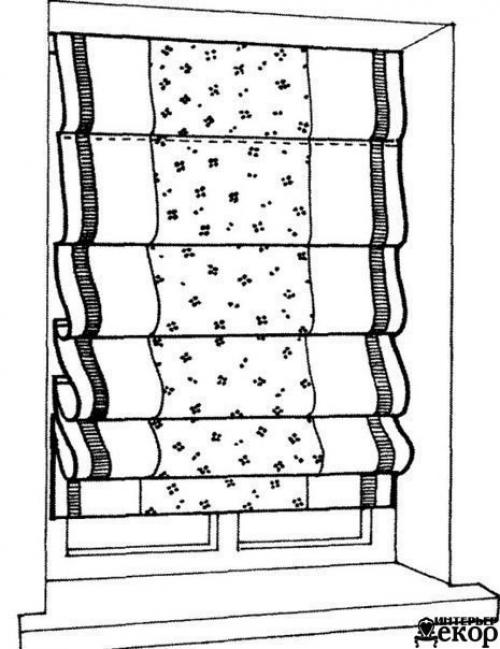 Как сшить римскую штору? 05