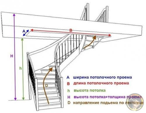 Расчет междуэтажной лестницы. 06