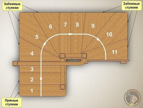 Расчет междуэтажной лестницы. 02
