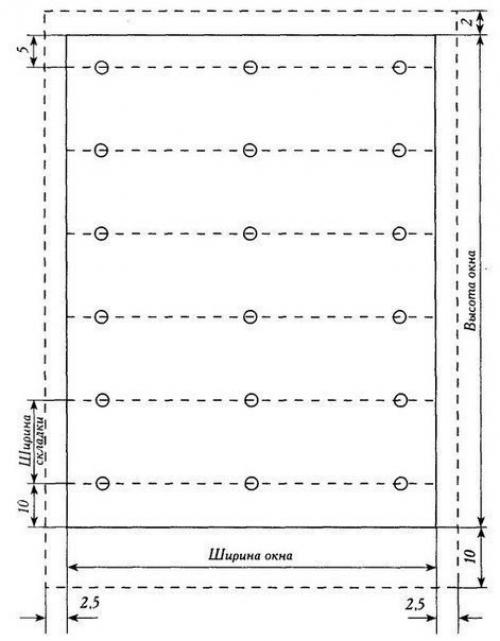 Как сшить римскую штору? 02
