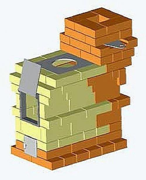 Простейшая отопительная печь из кирпича. 05