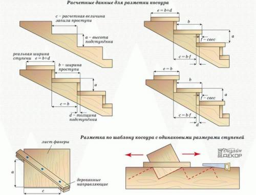 Деревянные лестницы.   Проектирование лестниц - архиважный этап в строительстве любого здания. 05