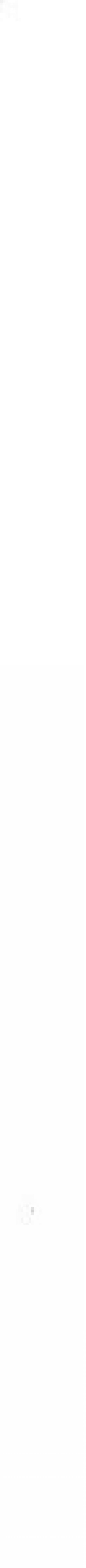 Всем приветик~. Я новый админ? 01