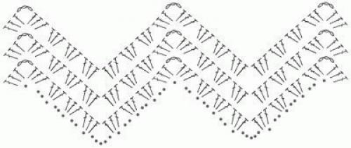 Необычнaя волнa крючком. 01