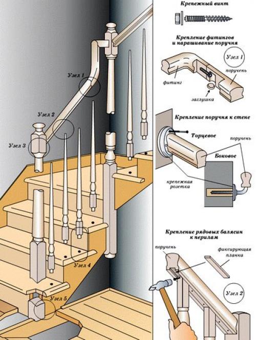 Балясины из дерева. 07