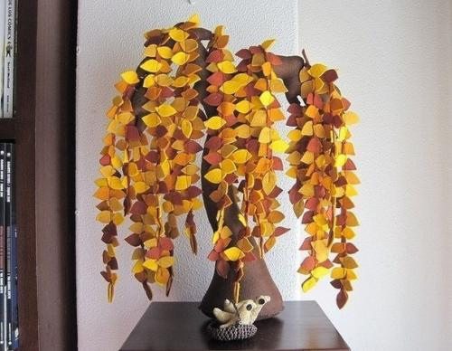 Деревья из фетра: идеи шаблон. 02