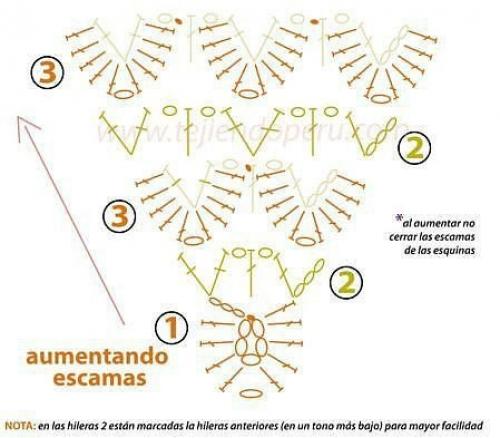 Вязание чешуйками.  Оригинальные идеи и схемы. 02