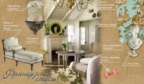 Гид по шести декораторским стилям. 04