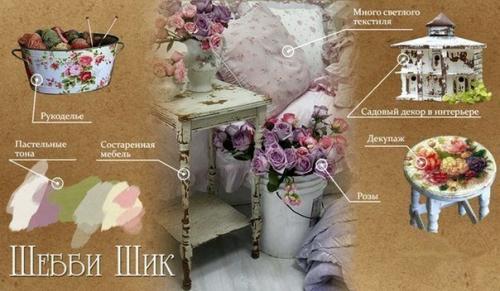 Гид по шести декораторским стилям. 03