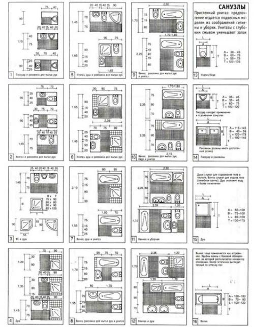 Объединить туалет и ванную комнату. Объединение ванной и туалета.