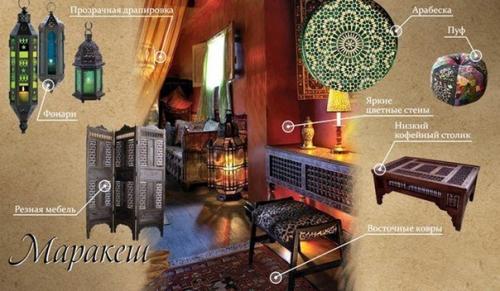 Гид по шести декораторским стилям. 01