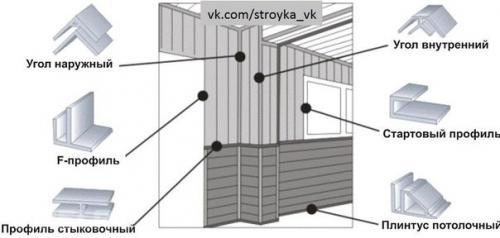 Установка панелей ПВХ. 05