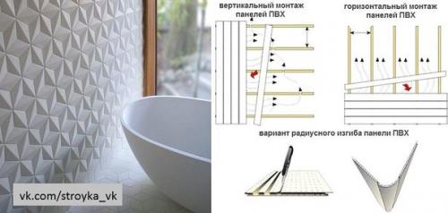 Установка панелей ПВХ. 03