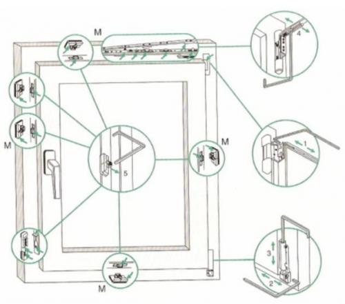 Ремонт ПВХ окон своими руками: 04