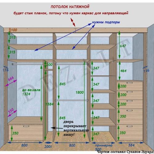 Чтобы не ломать голову, ловите идеи, как оборудовать шкафы с умом. 04