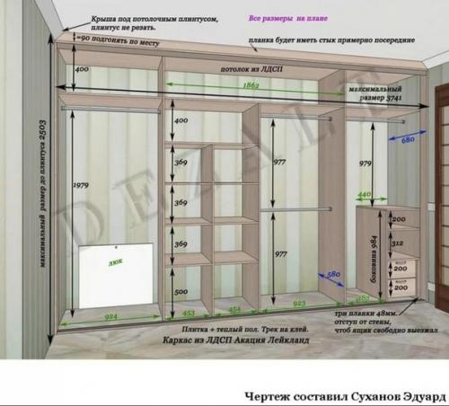 Чтобы не ломать голову, ловите идеи, как оборудовать шкафы с умом. 05