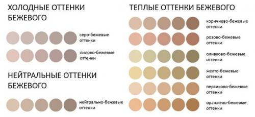 Интерьер в бежевых тонах. 01