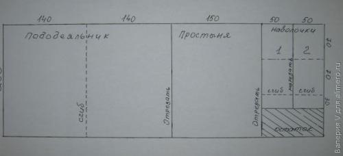 Мы шьем постельное белье. 01