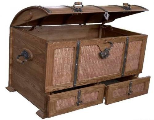 История сундука.   Слова Сундук и ларь вызывают ассоциации с запахом нафталина, экспонатами краеведческого музея или театральным реквизитом. 01