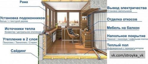 Утепление балкона своими руками. 03
