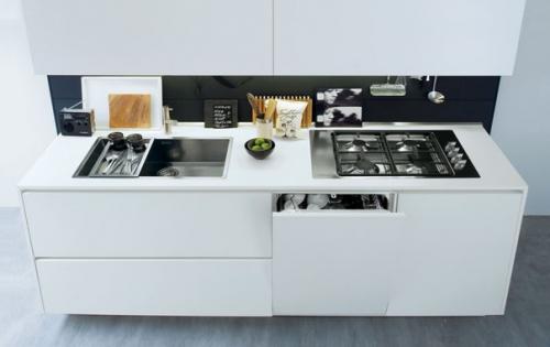 Как оборудовать кухню, на которой удобно работать: основные правила. 03