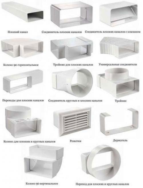 Установка вентиляционной трубы. 07