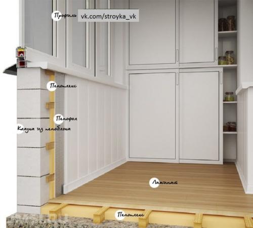 Утепление балкона своими руками. 01