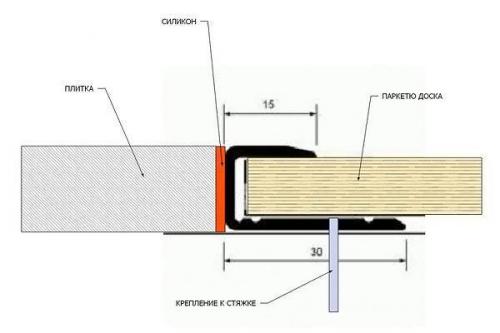 Порожек для ламината и плитки. 02