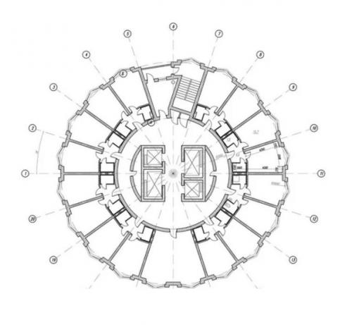 Интересное о Санкт-петербурге. 01